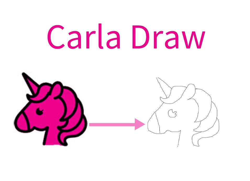 Carla Draw插件，在原有图片上绘制图像