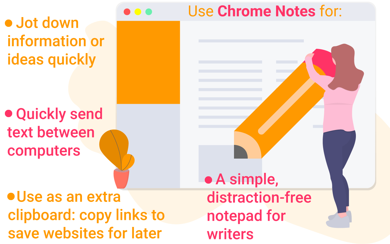 Chrome Notes 插件使用教程