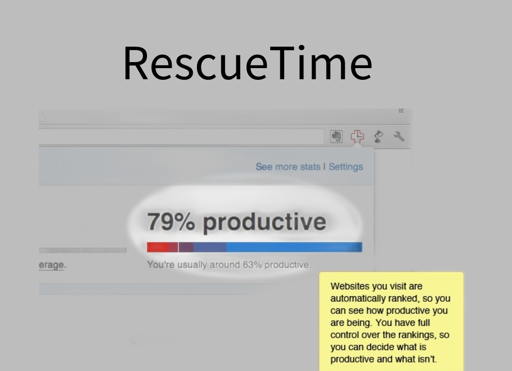 RescueTime插件，免费在线时间管理利器