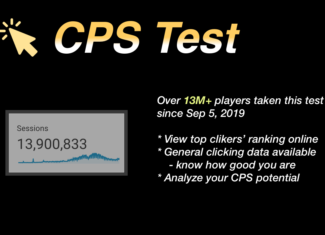 CPS手速测试插件，鼠标点击速度在线测试工具