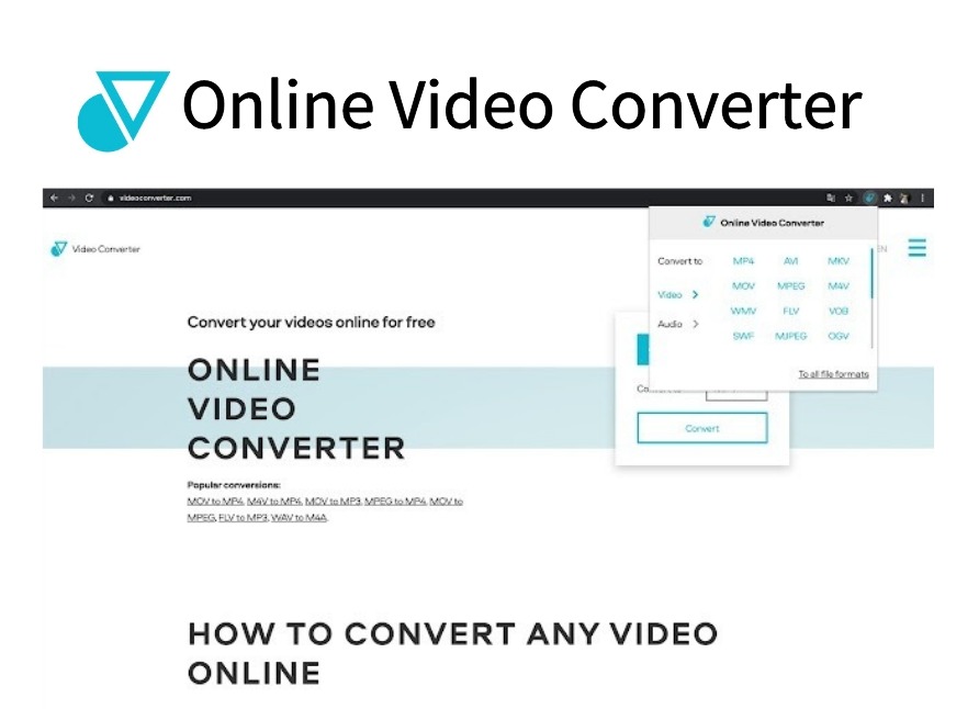 Online Video Converter插件，在线网页免费视频转换器