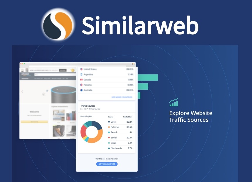Similarweb插件，网站数据在线免费分析工具